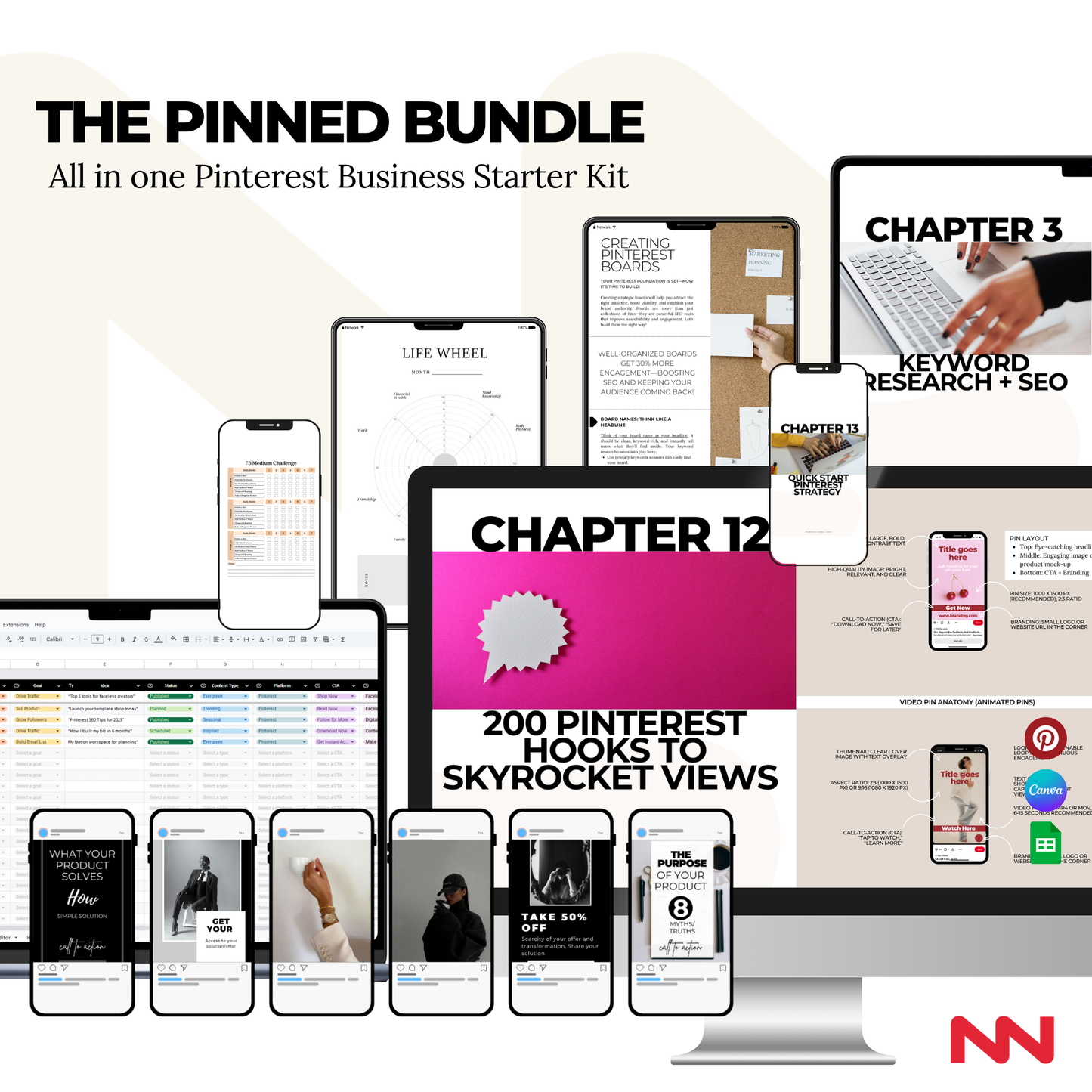 The Pinned Bundle