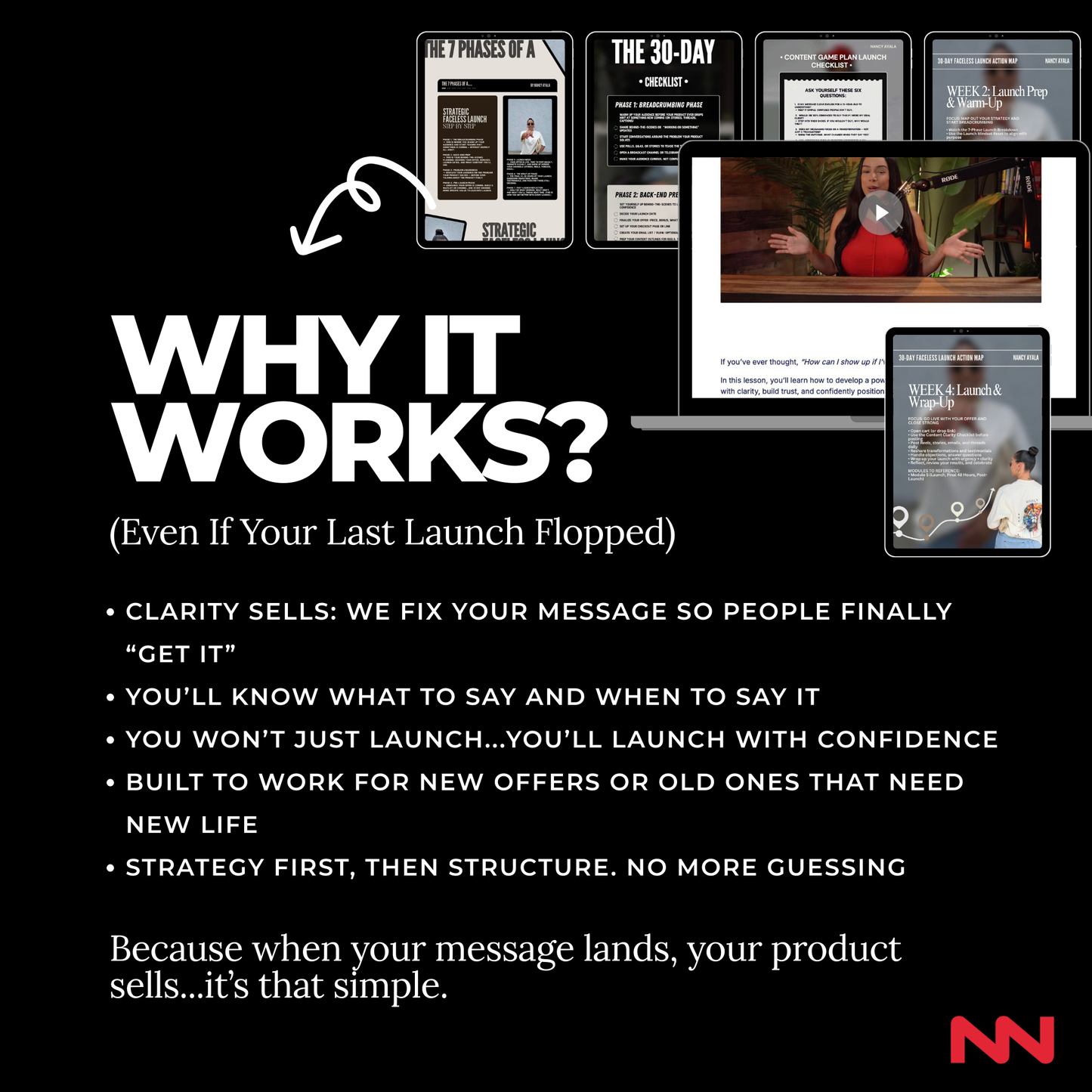 The Faceless Launch Formula